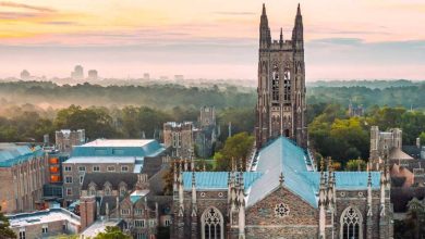 Acceptance for Duke University for International Student